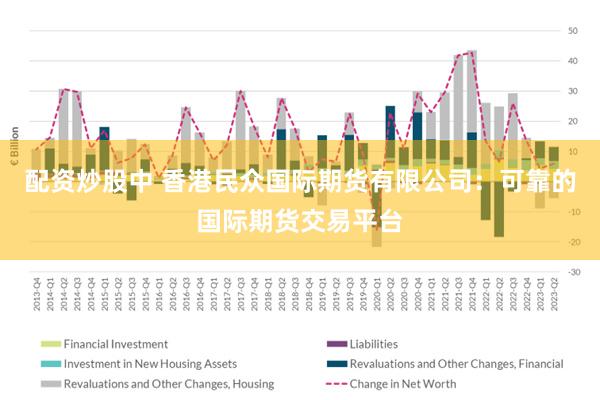 配资炒股中 香港民众国际期货有限公司：可靠的国际期货交易平台