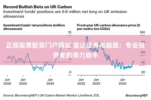 正规股票配资门户网站 富途证券电脑版：专业投资者的得力助手