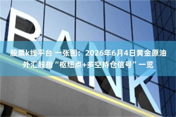 股票k线平台 一张图：2026年6月4日黄金原油外汇股指“枢纽点+多空持仓信号”一览