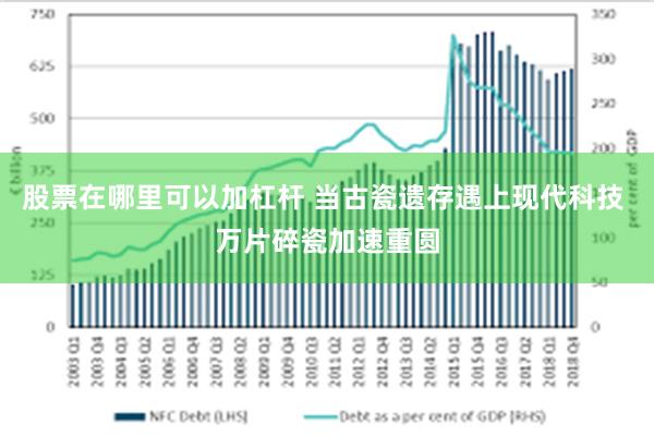 股票在哪里可以加杠杆 当古瓷遗存遇上现代科技 万片碎瓷加速重圆