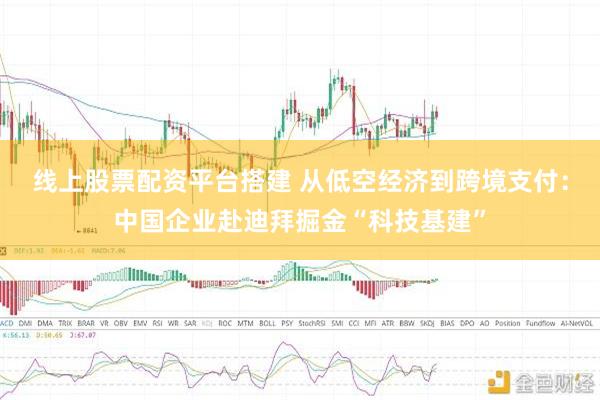 线上股票配资平台搭建 从低空经济到跨境支付：中国企业赴迪拜掘金“科技基建”